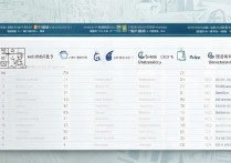 省外大学录取分数线是多少？省外大学录取条件有哪些？
