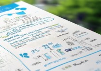 青岛大学提前录取分数线是多少？青岛大学提前批录取条件详解