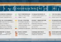 哪些高校计划外招生中藏着优质专业？揭秘热门院校特色专业排行！