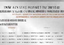 贵州师范大学往年录取分数线，多少分能考上贵师大？