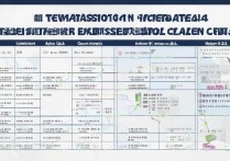 贵州亚泰职业学院2024年招生条件详解？——录取分数线和专业就业前景分析
