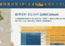 文史大学在青海录取分多少，文史大学青海录取分数线是多少？