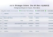 大学黑龙江录取分数是多少？2026 黑龙江高考多少分能上本科？