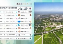 江西专科学校排名有哪些？江西哪个专科学校面积最大？