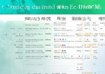 广西电子商务专科学校排名怎么样？ | 广西电商专科院校排名查询