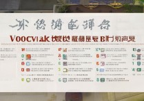 河南专科学校实力排名如何？河南大专哪个学校好？