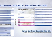 专科学校录取率排名如何，江苏专升本率最高的学校是哪所？