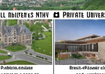 民办大学和公办大学录取分数线差多少，民办和公办大学哪个好