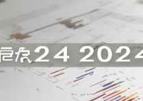 沈阳财经大学录取分是多少，2024年最低多少分能上