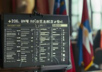 军事大学录取线是多少？2026 年军事大学录取线及报考条件