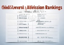 中国大学录取排名是怎样的？2026 中国大学录取排名一览表
