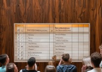 表演排名先录取大学有哪些？表演专业大学排名及录取规则详解