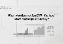 2017海军大学录取线是多少，最低多少分能上？