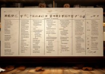 中专音乐职业学院有哪些？中专音乐职业学院排名榜