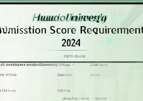 华侨大学录取分数线是多少，2024年最低投档线多少