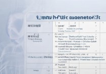 广东省公费专科学校排名如何？山东公费医学生有哪些学校？