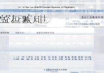 中南大学在福建录取分数线是多少？2026招生人数及位次排名