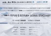 贵州大学河南录取名次是多少？最低排位多少分能上