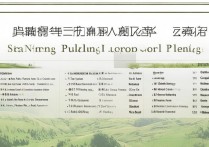 四川公办专科学校排名有哪些？四川省公办大专学校排名榜