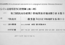 2017年江苏师范大学录取分数线是多少，文科理科最低多少分？