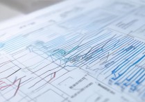 甘肃历年高考录取分数线有何变化趋势？