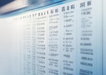 西华一高录取分数线是多少，历年多少分能考上