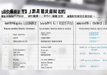 辽宁专科学校排名公办单招，附辽宁单招学校推荐公办，辽宁公办专科单招学校怎么选？最新推荐排名一览