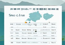 云南高考录取分数线
