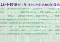 贵州大学录取专业码是什么？2026 年贵州大学各专业录取代码查询