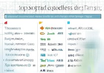 唐山民办专科学校排名揭晓，这些学校有哪些？排名依据是什么？