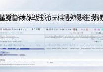 福建二本大学录取情况如何，多少分稳上二本？