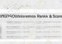 青岛大学专业录取位次是多少，多少分能被录取？