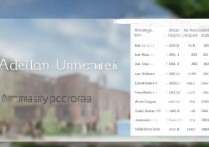 厦门艺术大学录取分数是多少，最低多少分能考上？