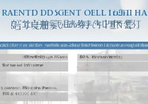 海南口腔专科学校排名揭晓，海南医学院口腔医学分数线几何？真相揭晓！