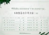 复旦大学2018录取分是多少，各省最低录取分数线是多少