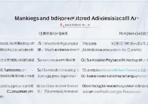 西安大学排行录取分是多少？西安高校排名及录取分数线