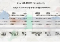 广东专科学校排名如何，珠三角专科院校哪个好？