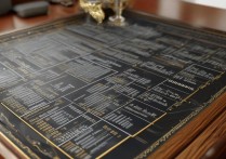 交通类高等专科学校排名有哪些？铁路职业学校哪个好？