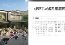 漳州茶艺职业学院怎么样？漳州茶艺职业学院录取分数线是多少？