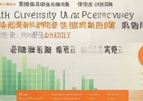 南华大学录取分是多少？南华大学录取分数线排名