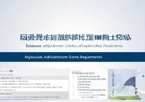 福州大学录取分数线是多少，全省排多少名能上？