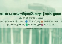 湘潭大学录取线差是多少？多少分能考上？