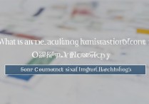 青岛理工大学会计录取分数线是多少？青岛理工大学会计专业录取查询