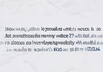 长春大学艺术生录取要多少分？长春大学2024年艺术分数线