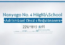 南阳四中录取分数线是多少，2026年多少分能考上南阳四中