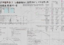 兰化三中2017录取分数线是多少，多少分能考上兰化三中