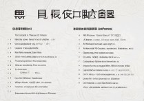 陕西最好就业的专科学校排名是哪些，陕西最好的专科学校哪个好