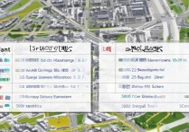 2023大连二本大学排名及具体分数线是多少？