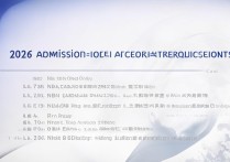 温州大学湖南录取分数线是多少？2026招生计划及分数线查询