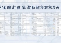 山东大学江西录取线是多少？2026招生分数线一览